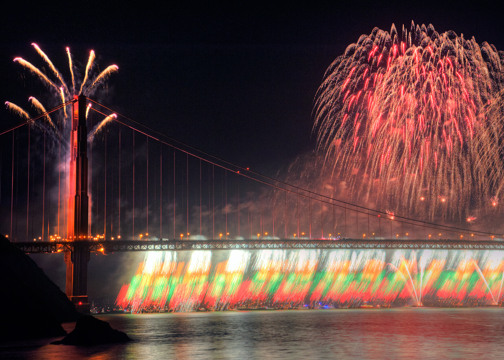 Golden Gate Bridge 75th Anniversary Fireworks(10)