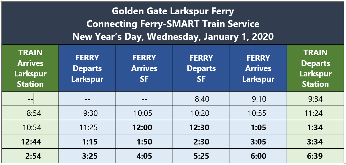 ferry-new-years-day