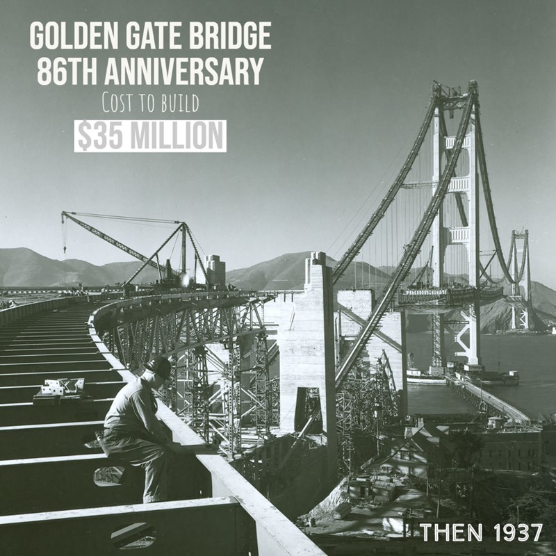 Anniversary_Then_Cost_to_Build-1