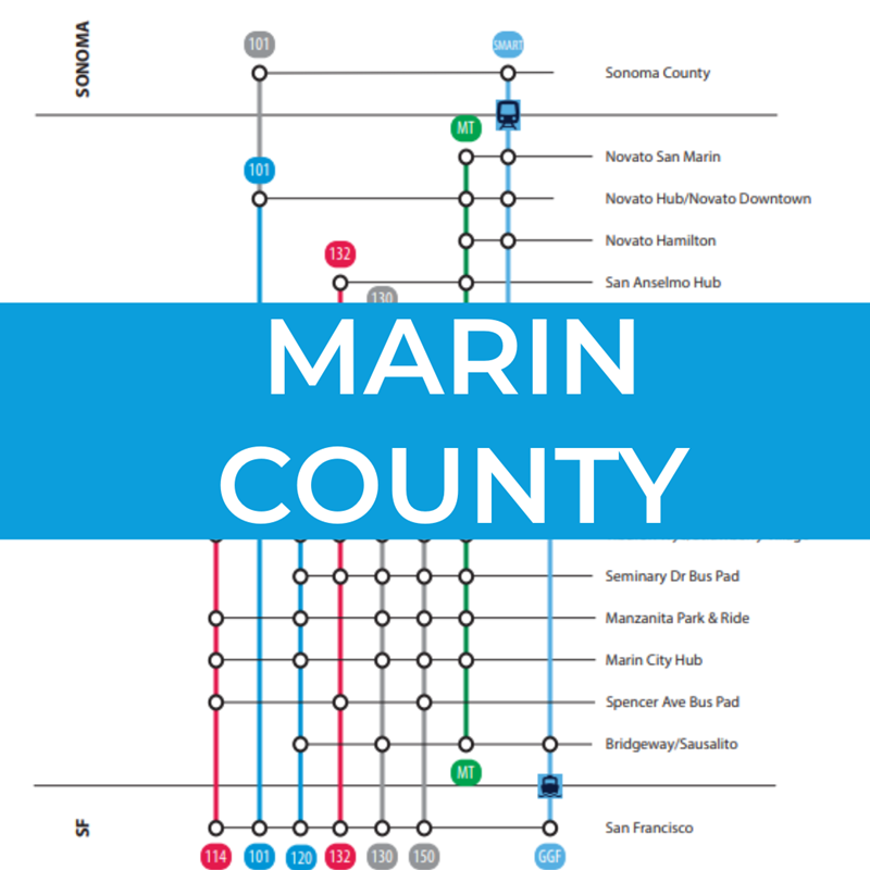 MARIN_COUNTY