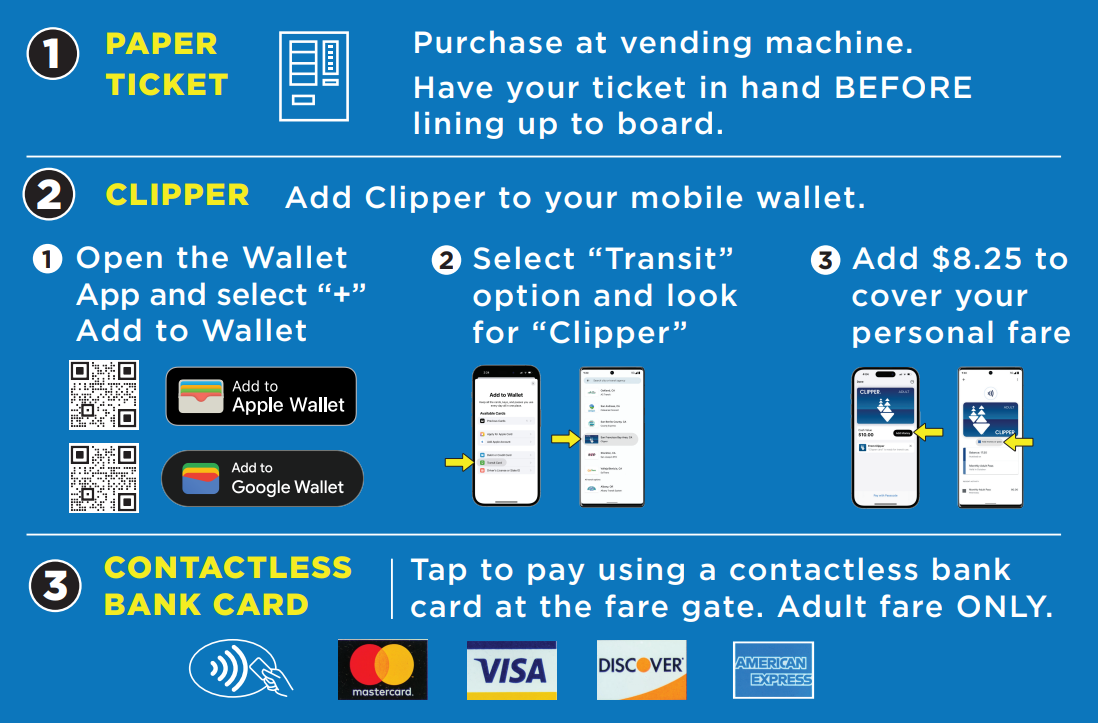 purchase_tickets