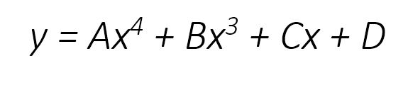 school-projects-single-curve-formula