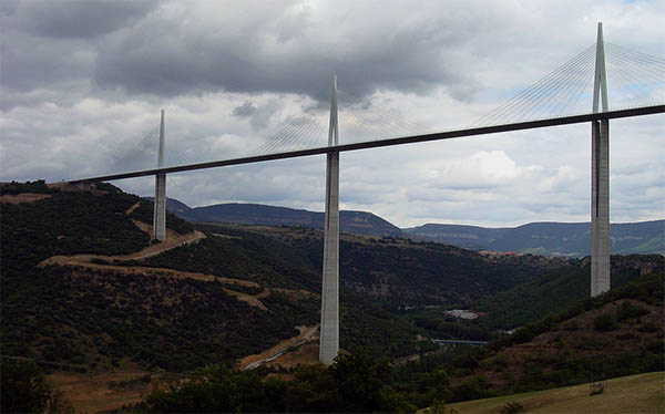 Types of Bridges - Cable Stayed